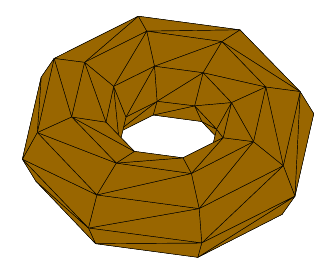 torus network topology